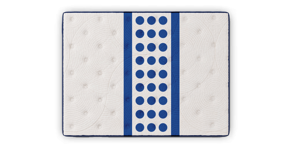 Neyland mattress with targeted support illustration flipped