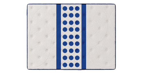 Neyland mattress with targeted support illustration - mobile