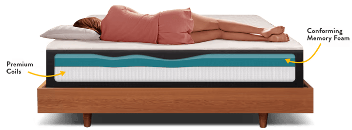 Cocoon Hybrid Layers