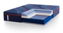 Posturepedic Elite Hybrid mattress with layer cutaway