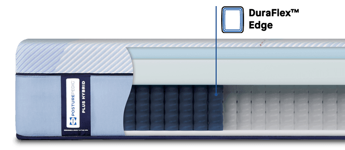Posturepedic Plus Hybrid cutaway with DuraFlex Coil Edge icon