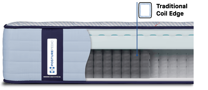 Posturepedic Spring cutaway with Traditional Coil Edge icon