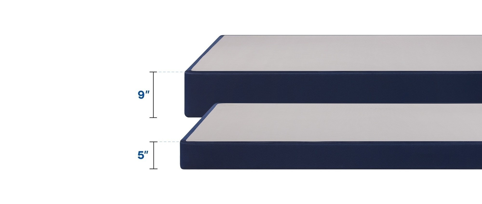 Sealy StableSupport Foundation height comparison mobile