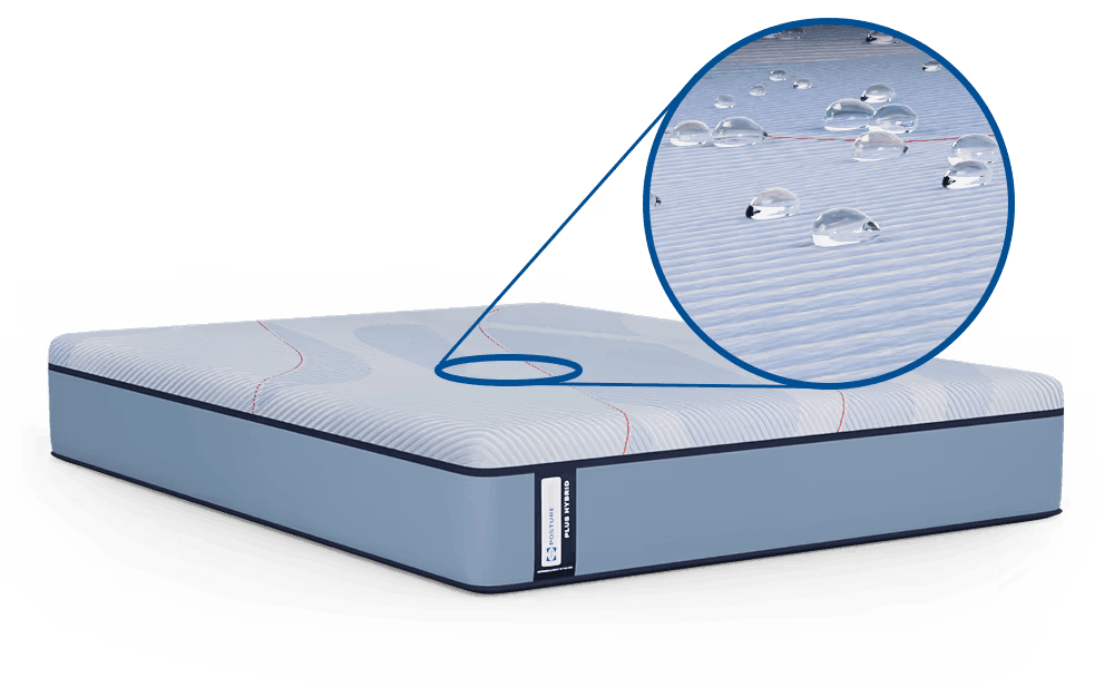 Posturepedic Plus Hybrid moisture wicking cover