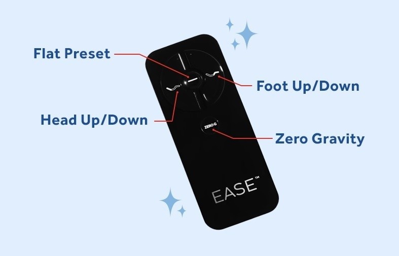 'ease remote blue background